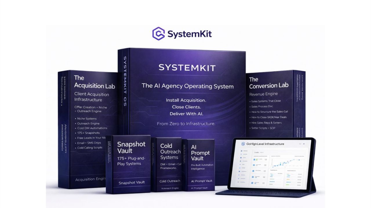 Done For You Systems