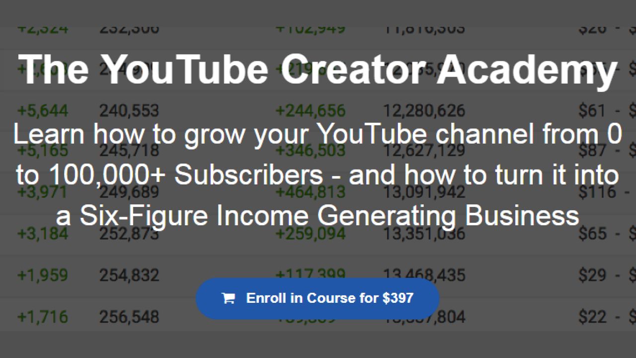 The YouTube Creator Academy