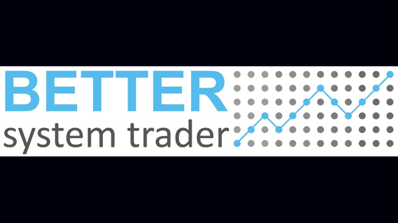 Trading Market Internals