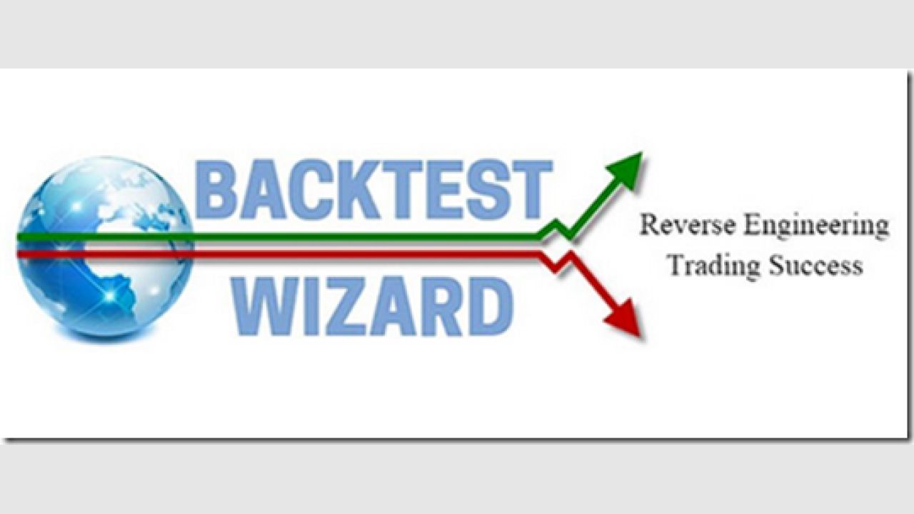 Backtest Wizard