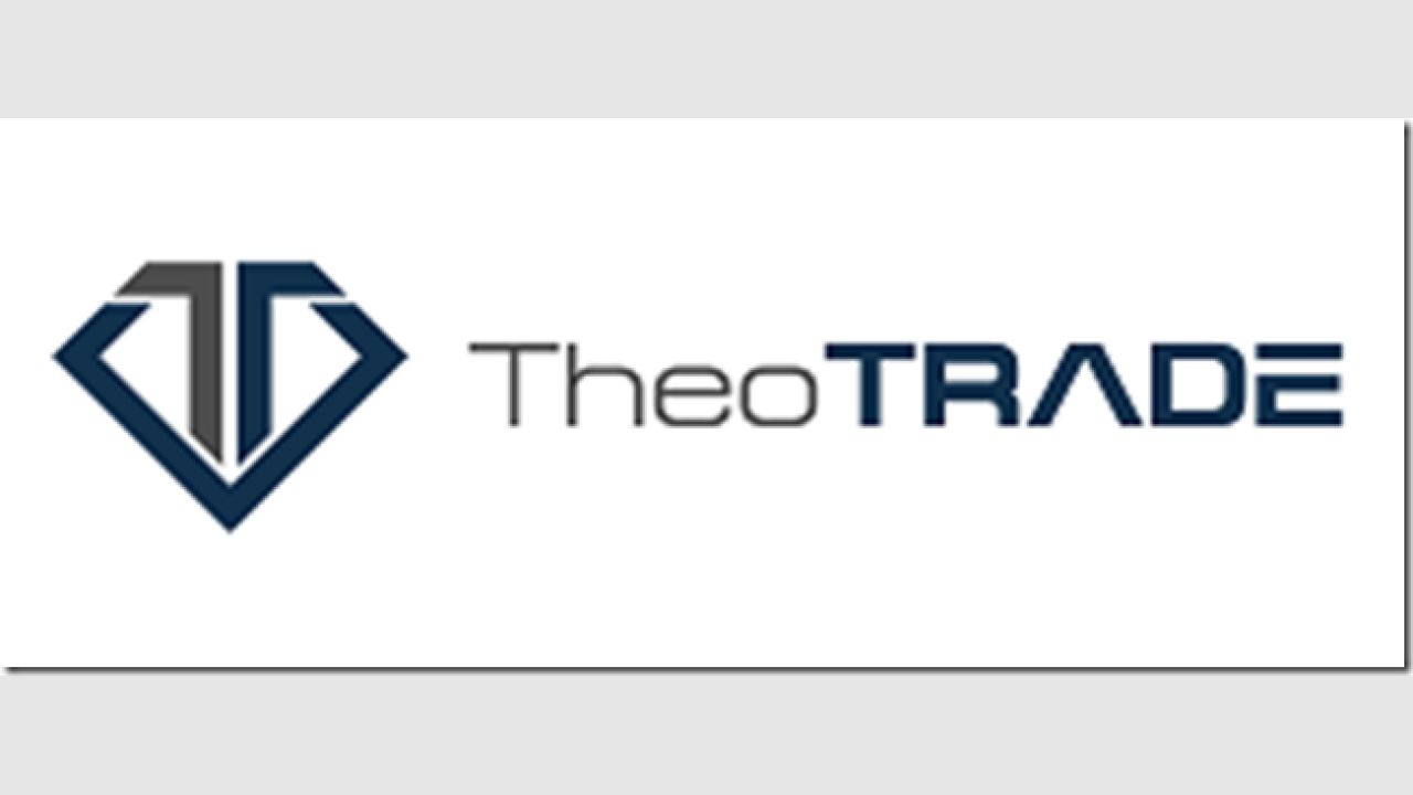 Day Trader Mega Bundle