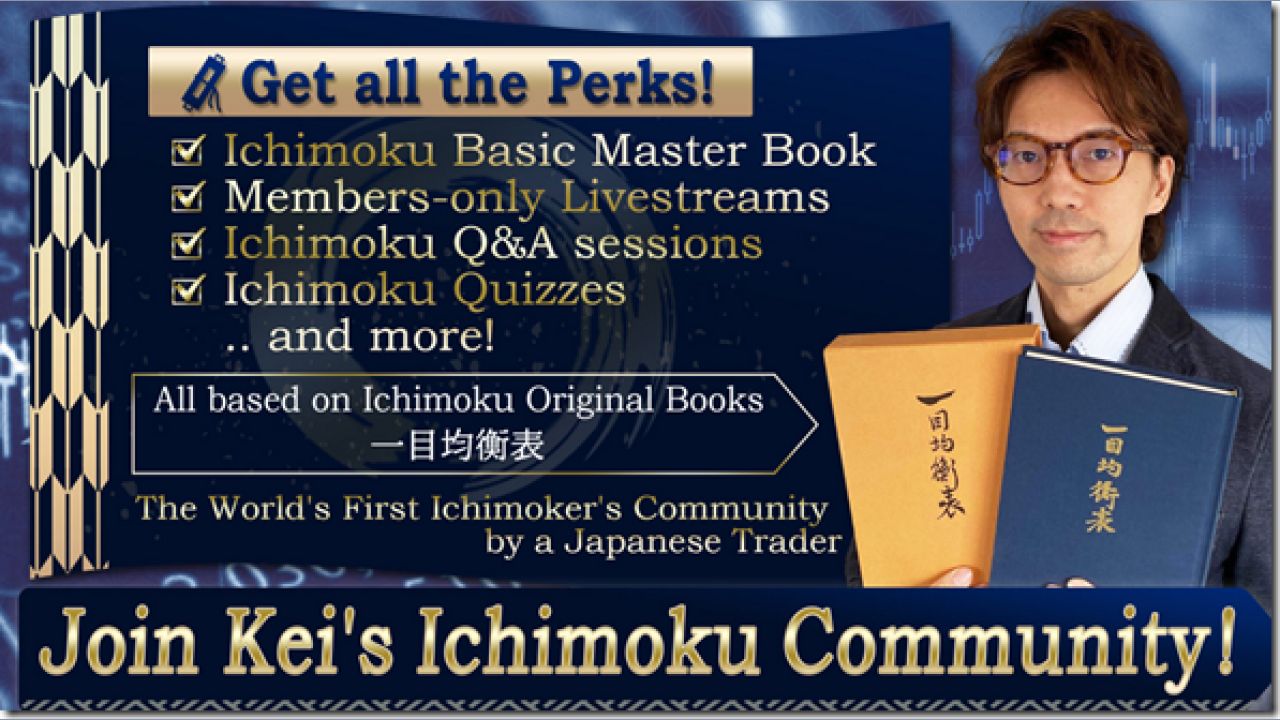 Ichimoku Community