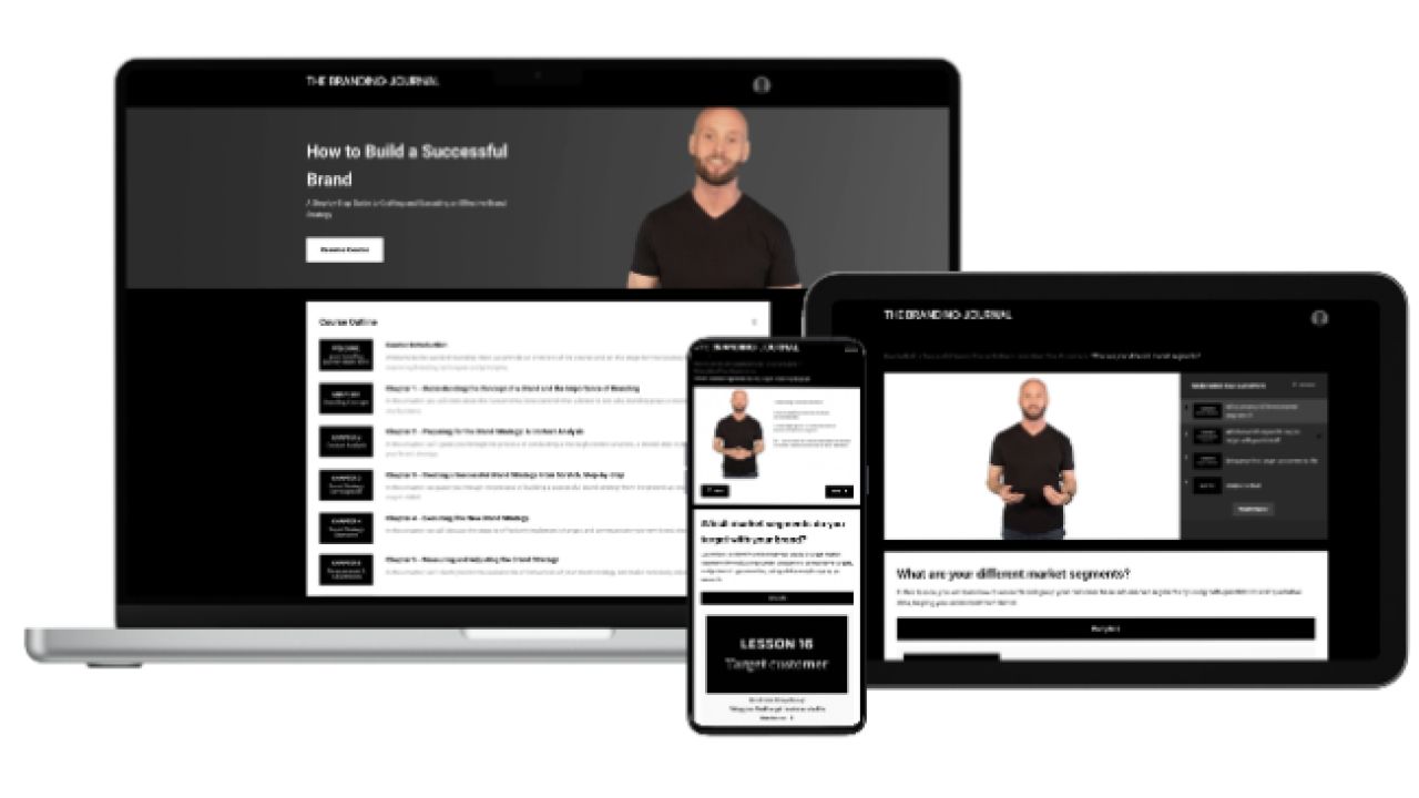 The Ultimate Brand Building System